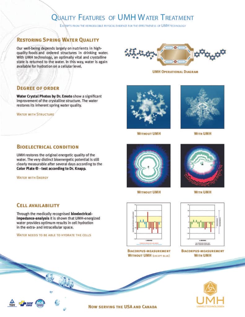 Structured Water Science Articles Report Summary UMH